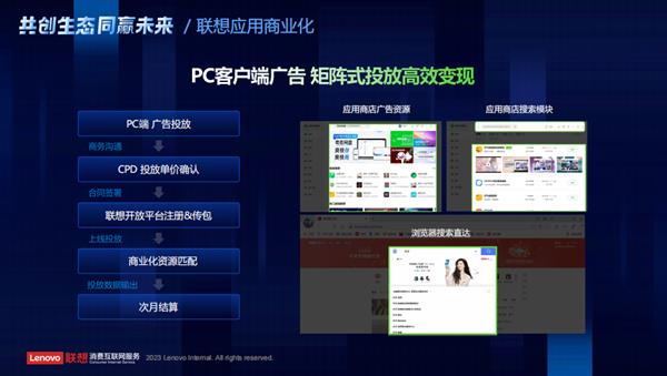 联想天禧生态广州启幕 开发者沙龙驱动软件创新，羊城开发者拥抱新机遇