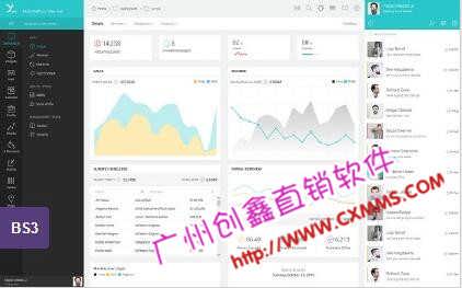 精品推荐 广州市创鑫软件科技有限责任公司，引领广州软件开发新潮流